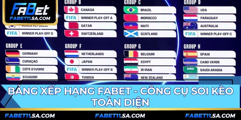 Bảng xếp hạng FABET cung cấp dữ liệu soi kèo chuyên nghiệp