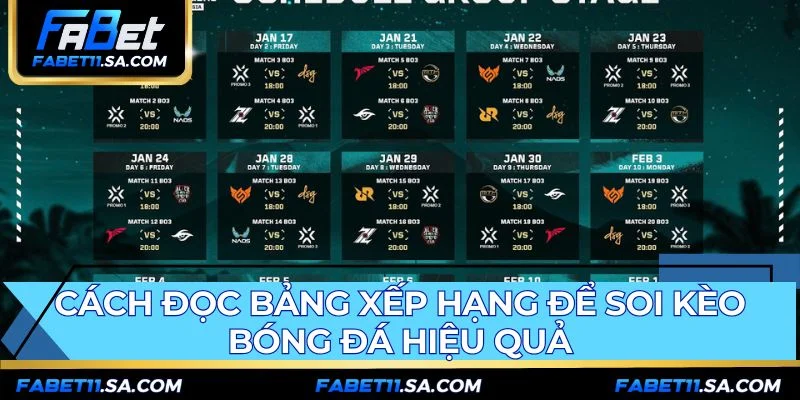 Hướng dẫn biến dữ liệu BXH thành lợi thế soi kèo