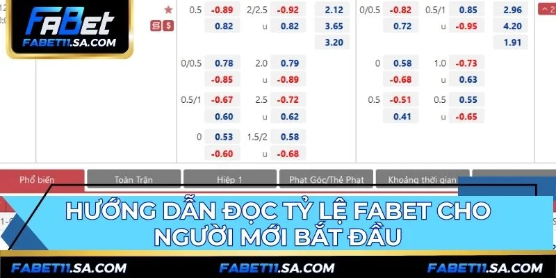 Hướng dẫn đọc tỷ lệ FABET giúp đưa ra quyết định thông minh