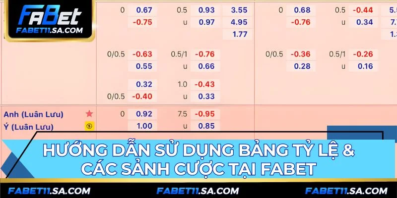 Sử dụng bảng tỷ lệ cược với các bộ lọc thông minh