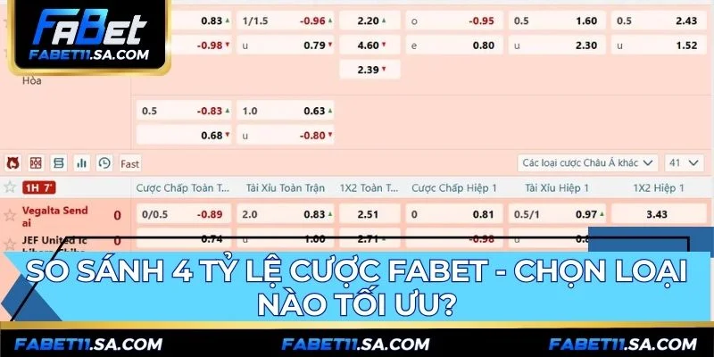 So sánh tỷ lệ cá cược FABET là chiến lược quản lý rủi ro
