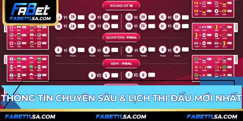 Dữ liệu chuyên sâu và lịch thi đấu giúp phân tích kèo hiệu quả